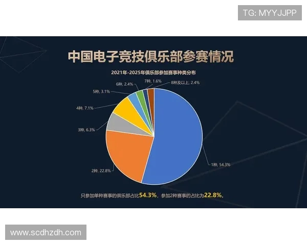 电竞比分即时更新：全球赛事全程直播，精准数据助力玩家决策