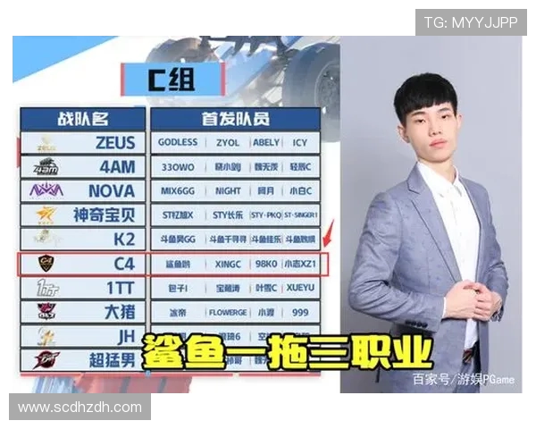 和平精英实力排行榜揭晓RNG战队荣登第三名引发热议