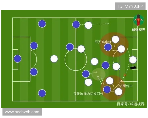 和平精英战术解析：深入探讨V5包夹体系的战斗策略与实战应用