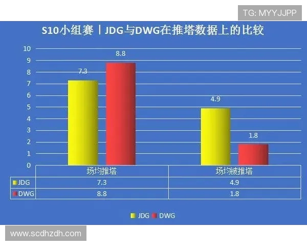 深入解析JDG战队意识的差异与优势对比分析
