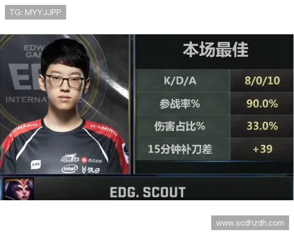 赛后复盘分析EDG与V5对决中的状态与表现细节