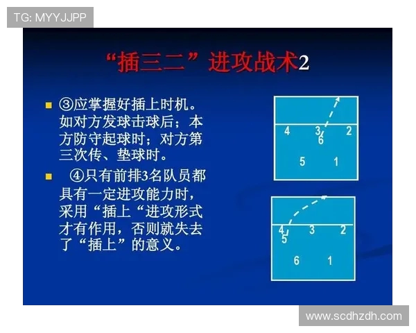 重庆排球队防反战术解析：深度剖析排球比赛中的策略与执行