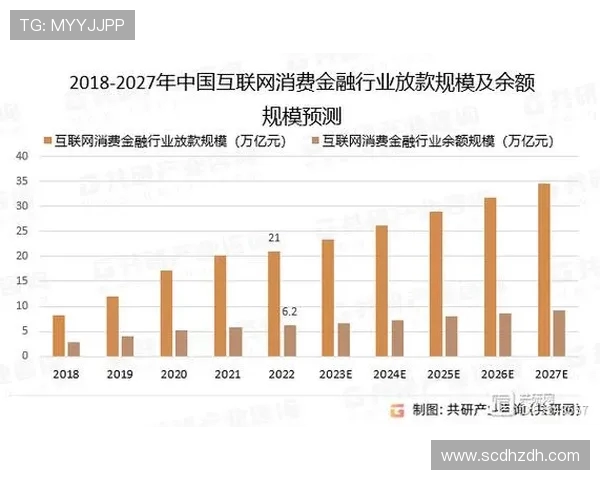 电子竞技行业的快速崛起与未来发展趋势分析及其对全球娱乐市场的深远影响